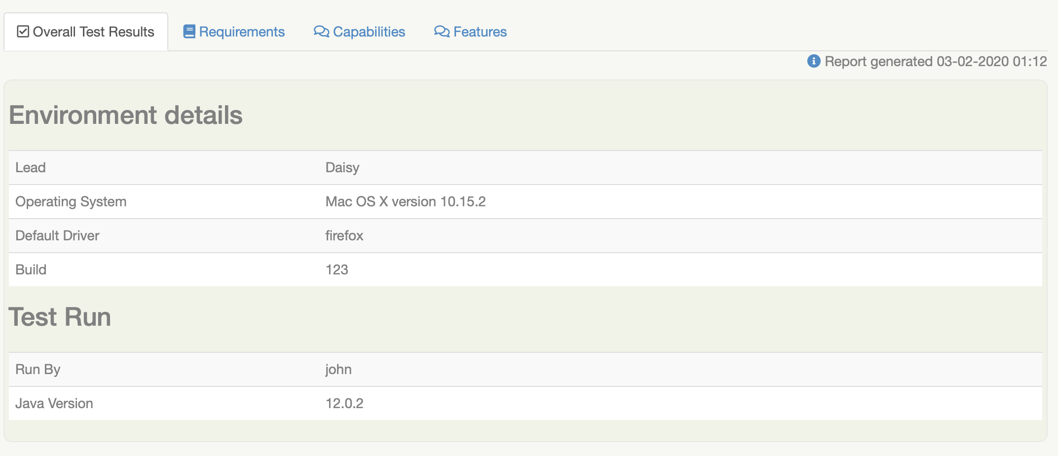 Customised Build Info details