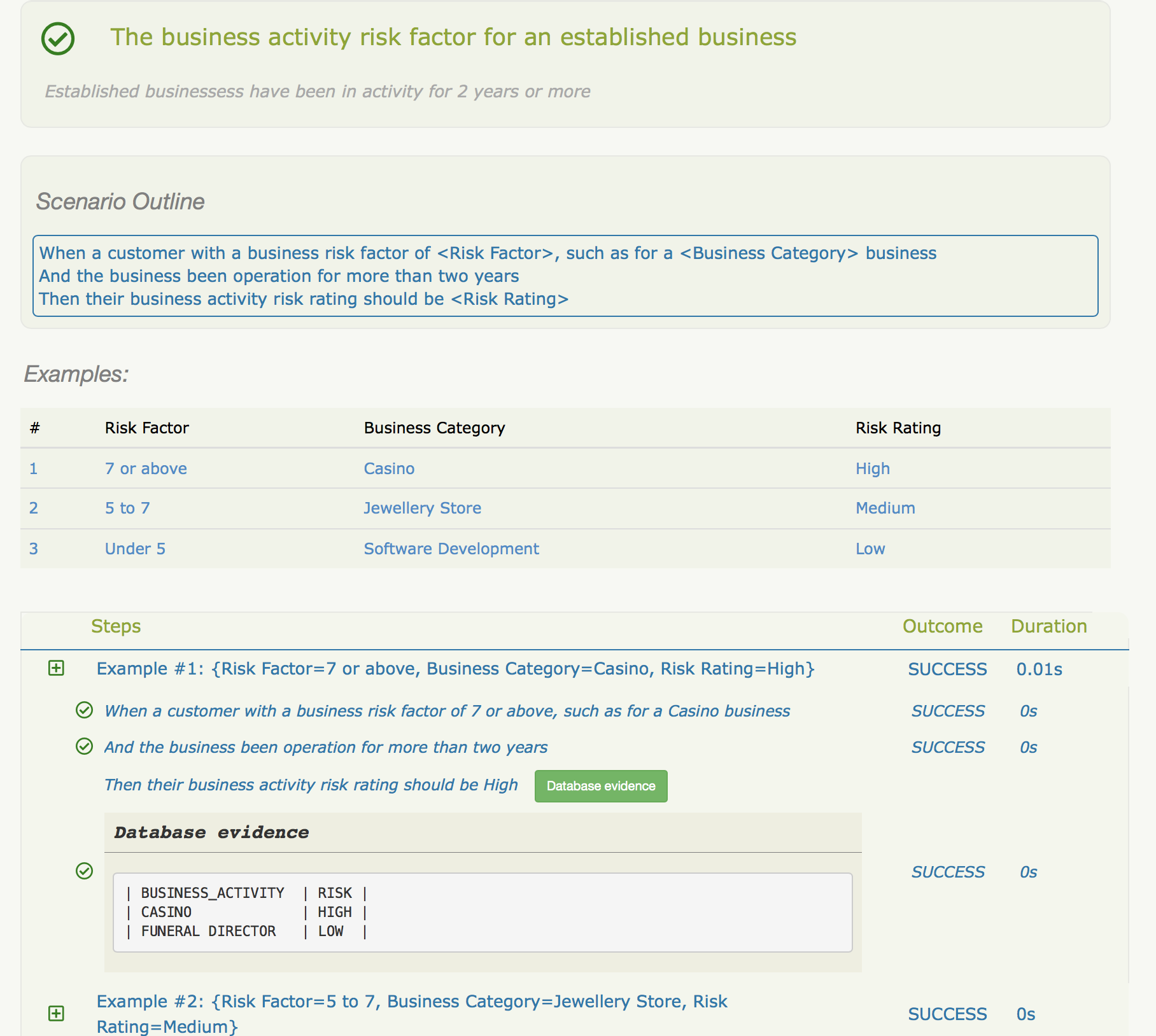Adding evidence to a test result