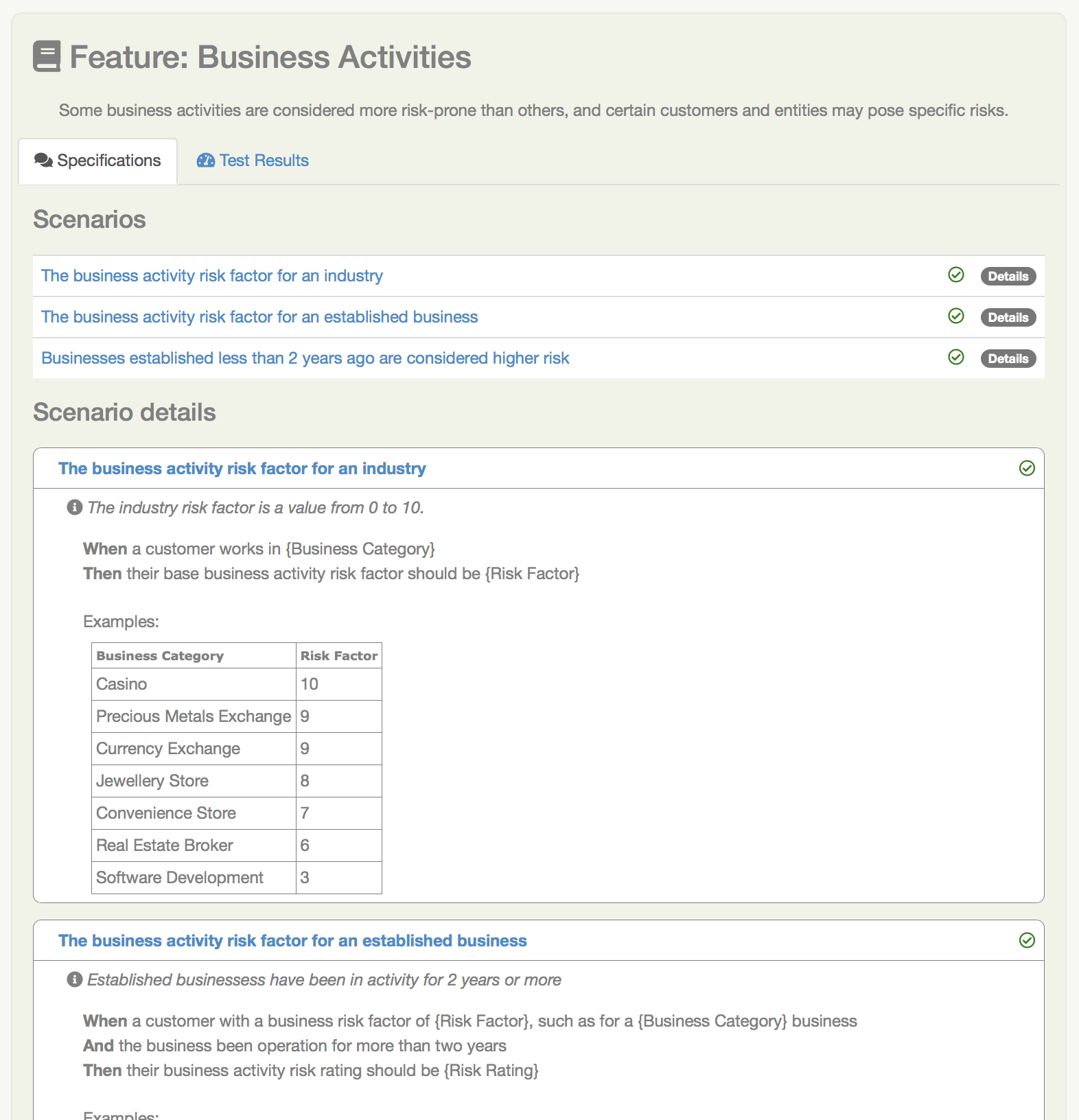 The requirements page for a feature