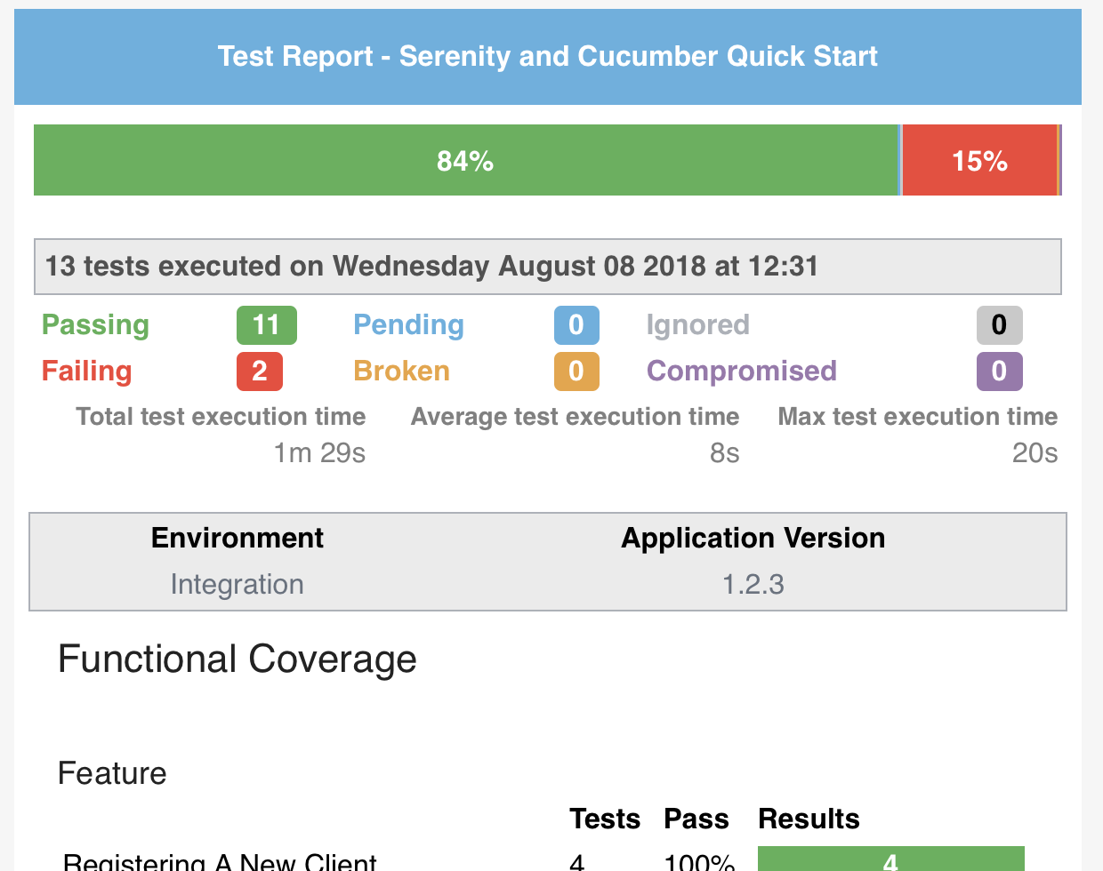Campos personalizados aparecendo no relatório de resumo HTML