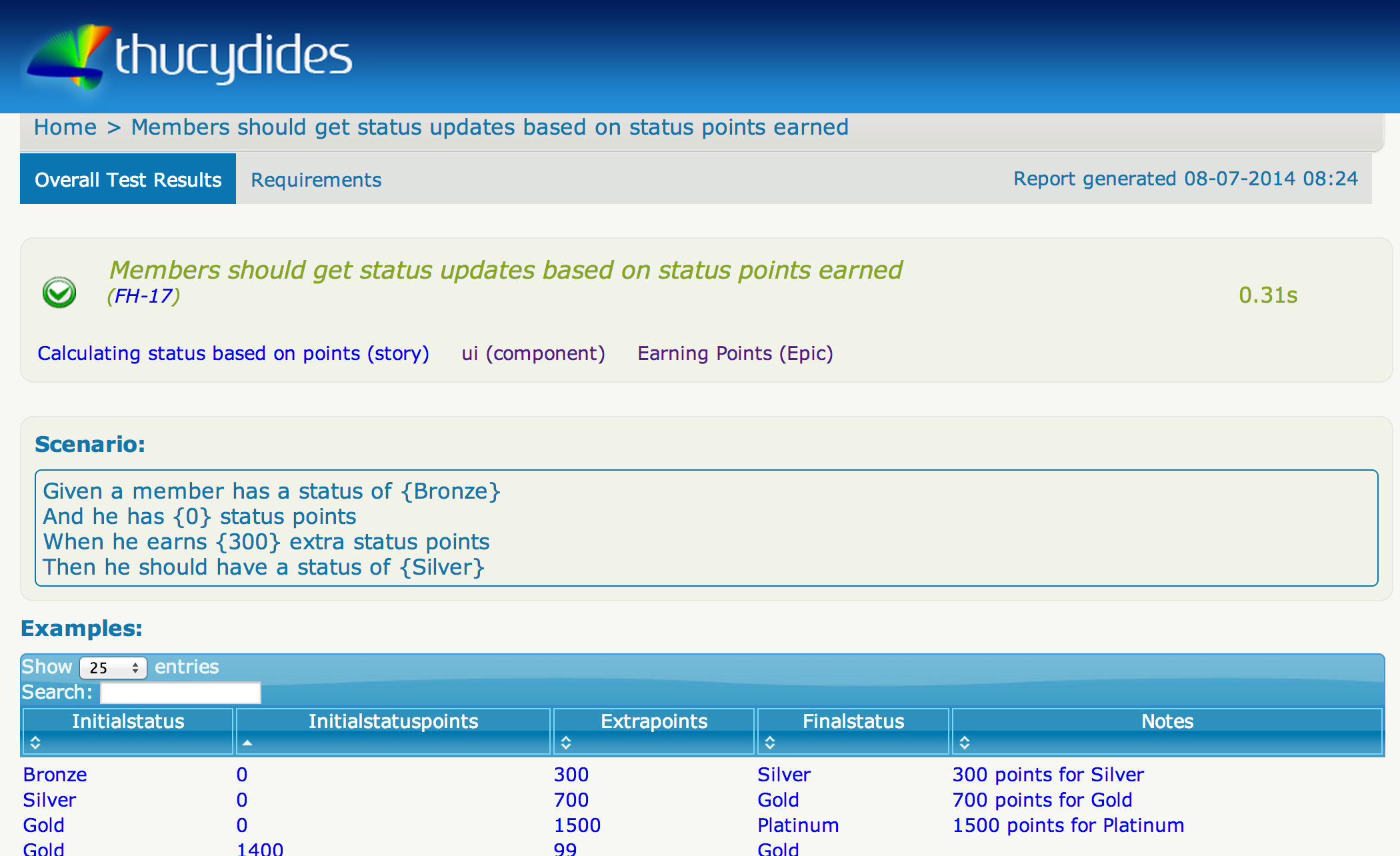 jira-serenity-report